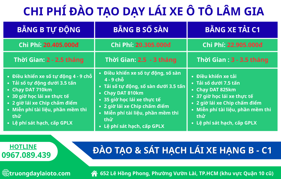 chi phí đào tạo dạy lái xe ô tô lâm gia đào tạo bằng lái xe hạng b-c1 mới