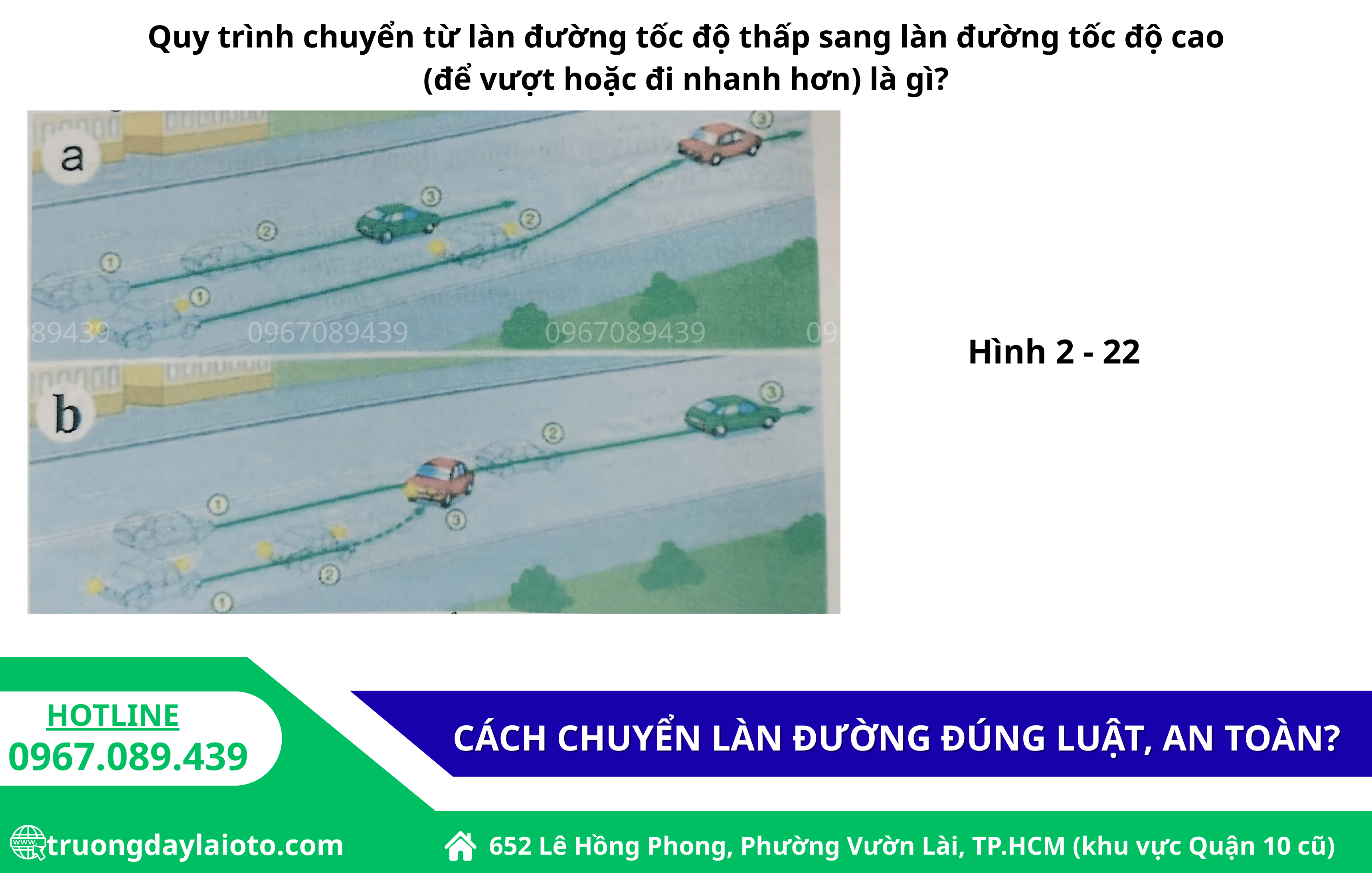 quy trình chuyển từ làn đường tốc độ thấp sang đường tốc độ cao để vượt hoặc đi nhanh hơn là gì
