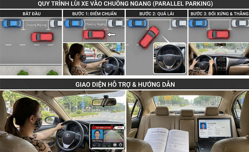 hướng dẫn lùi ô tô vào chuồng ngang