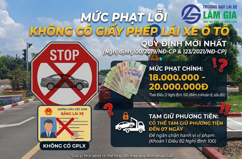 Mức phạt lỗi không có bằng lái ô tô