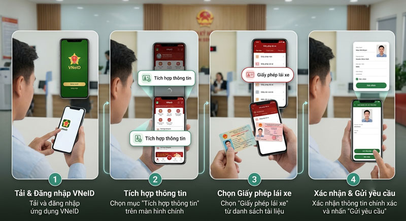 Hướng Dẫn Tích hợp giấy phép lái xe vào VNeID